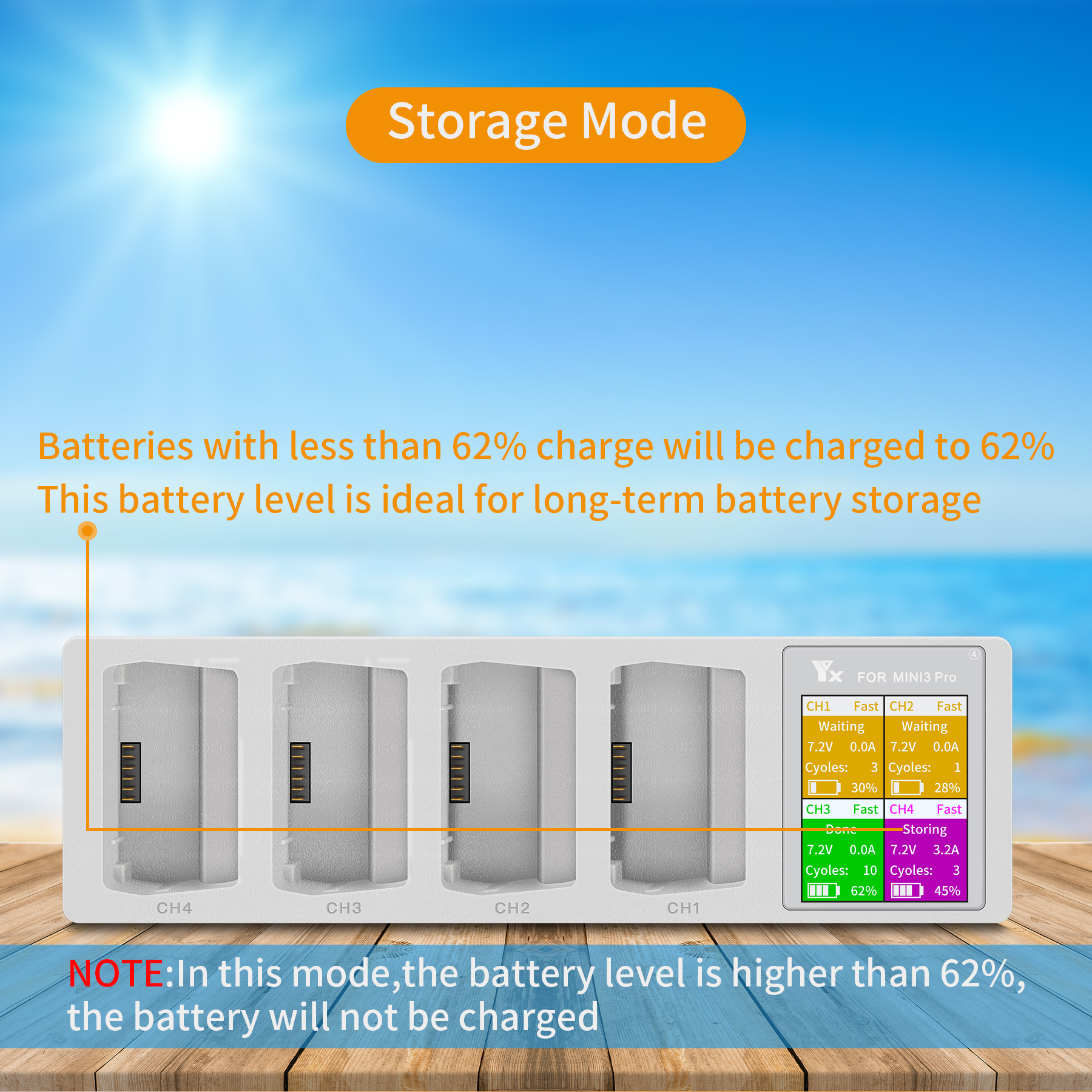 4in1 3in1 Battery Charging Hub - Drone Charging Hub recensie en prijs