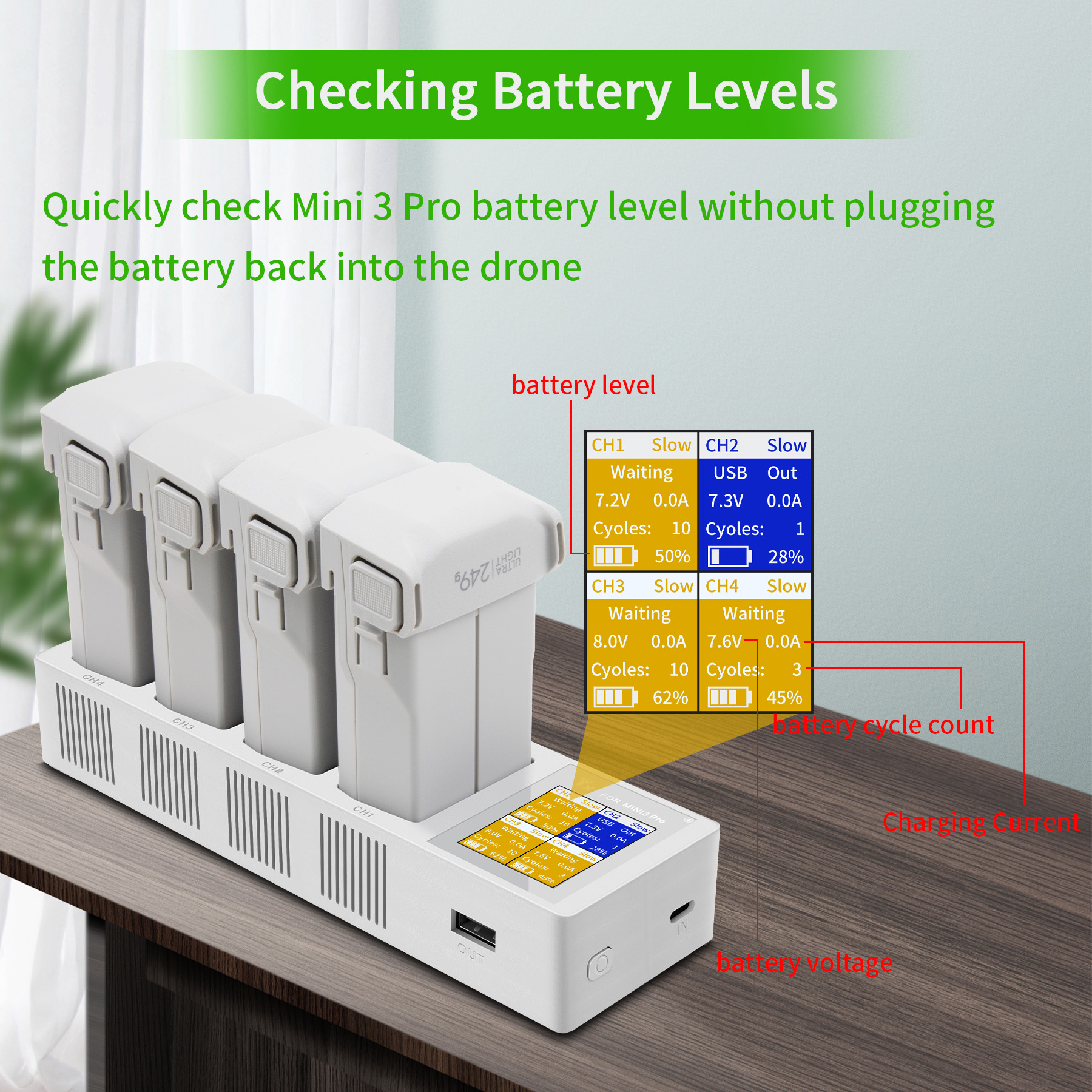 4in1 3in1 Battery Charging Hub - Drone Charging Hub recensie en prijs