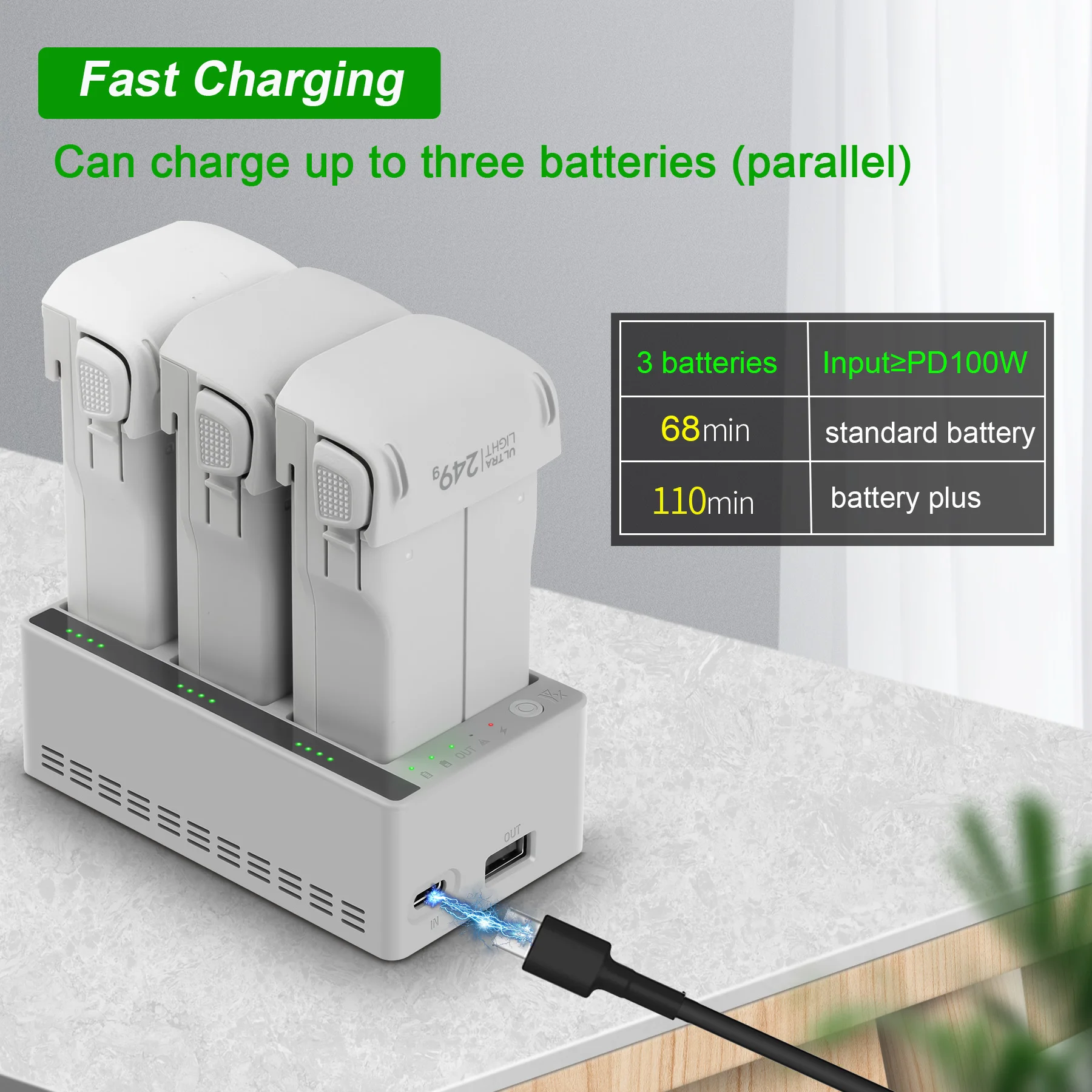Charger Hub for DJI LITO 1 X1  - Drone Charging Hub recensie en prijs