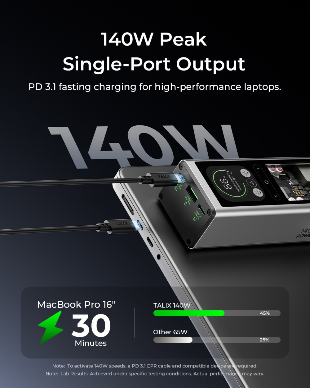 TALIX 140W Power Bank 20000mAh - Drone Power Bank recensie en prijs