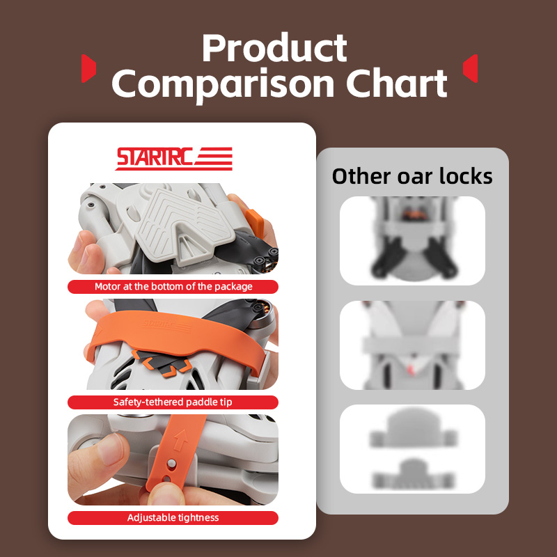 ABS Plastic Propeller Holder S - Drone Propeller Holder recensie en prijs
