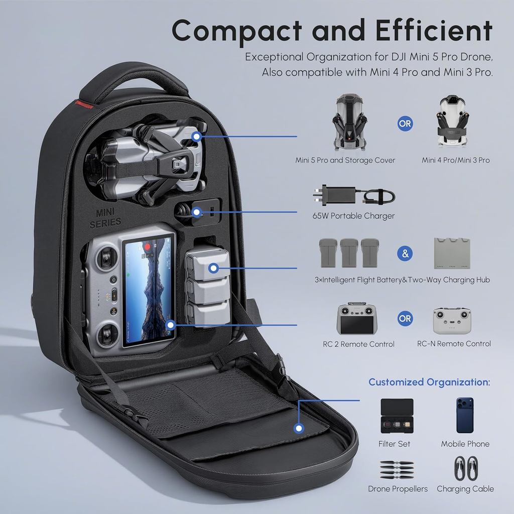 Waterproof Hard Carrying Backp - Drone Backpack recensie en prijs
