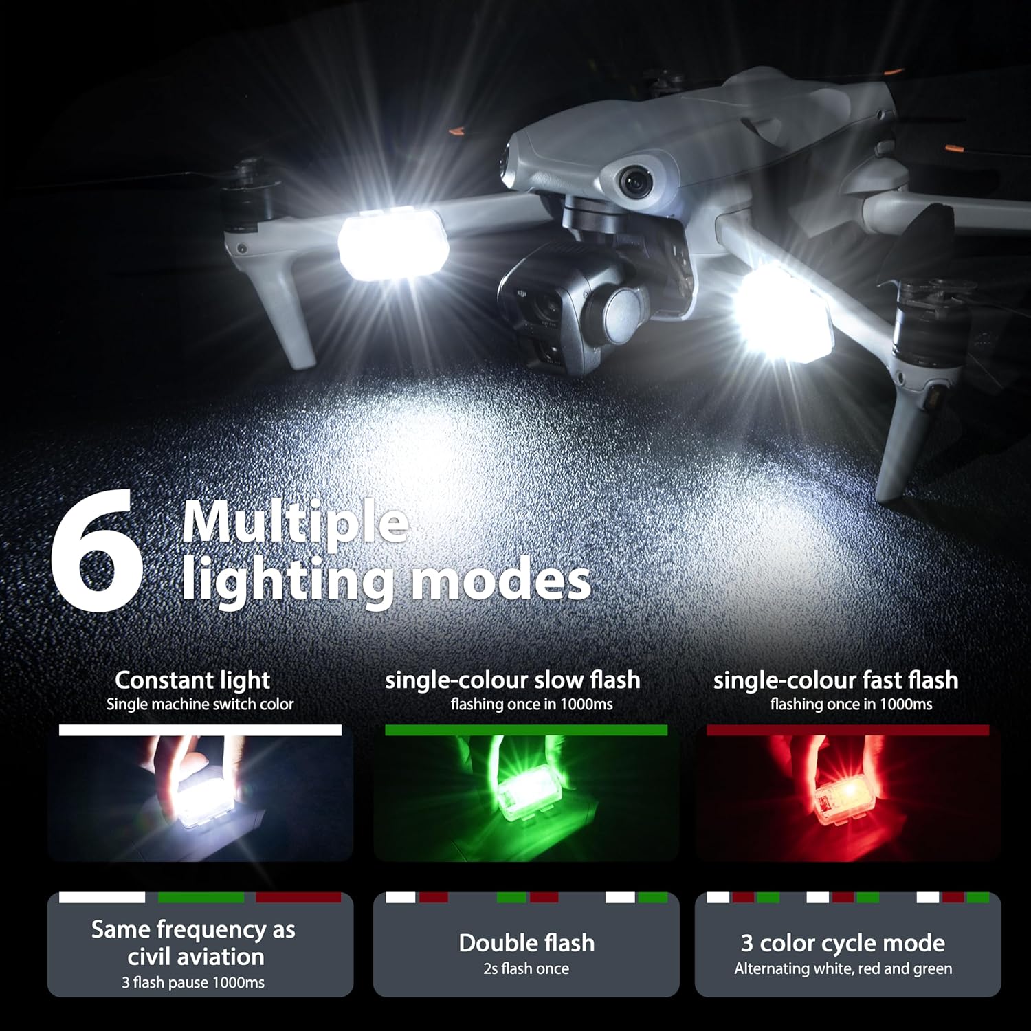 STARTRC Drone Strobe Light Ant - Drone Strobe Light recensie en prijs