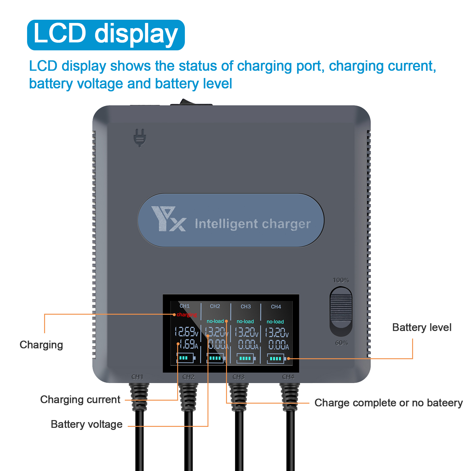 6 in 1 Digital display Battery - Drone Charging Hub recensie en prijs