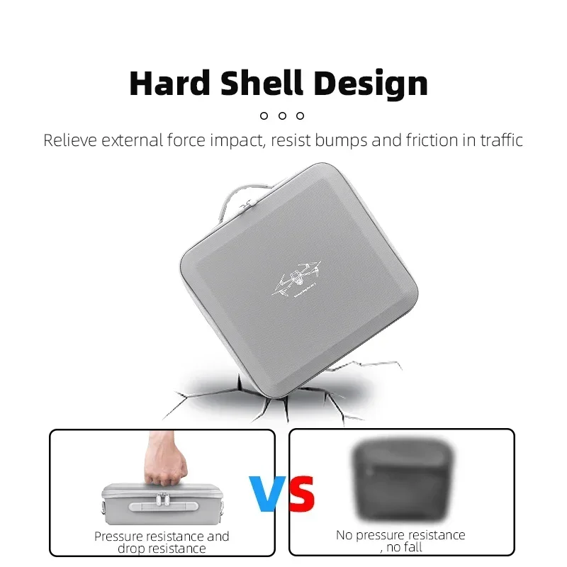 BRDRC Storage Bag for DJI Air  - Drone Hard Shell Case recensie en prijs
