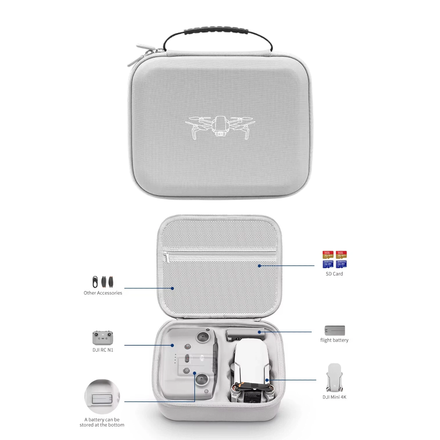 Storage Bag Protective Carryin - Drone Joystick Cover recensie en prijs