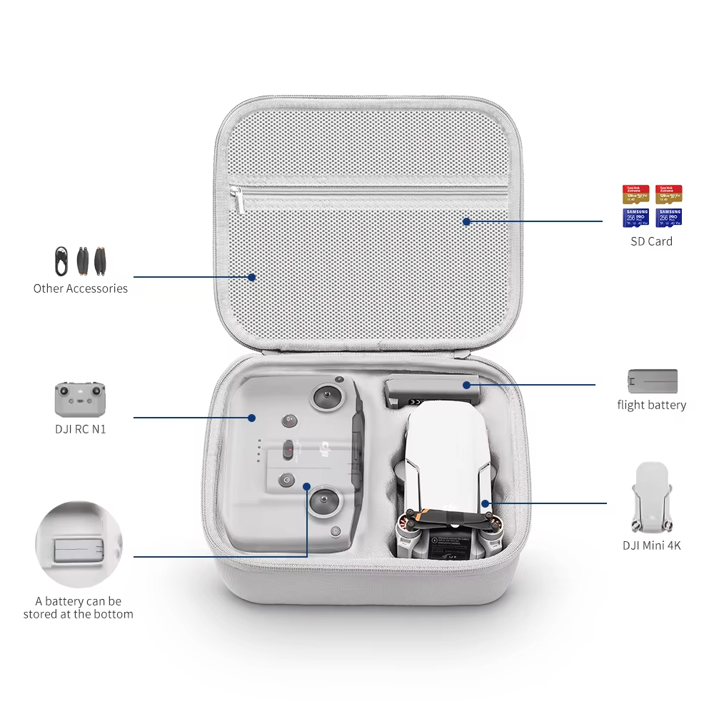 Storage Bag Protective Carryin - Drone Joystick Cover recensie en prijs