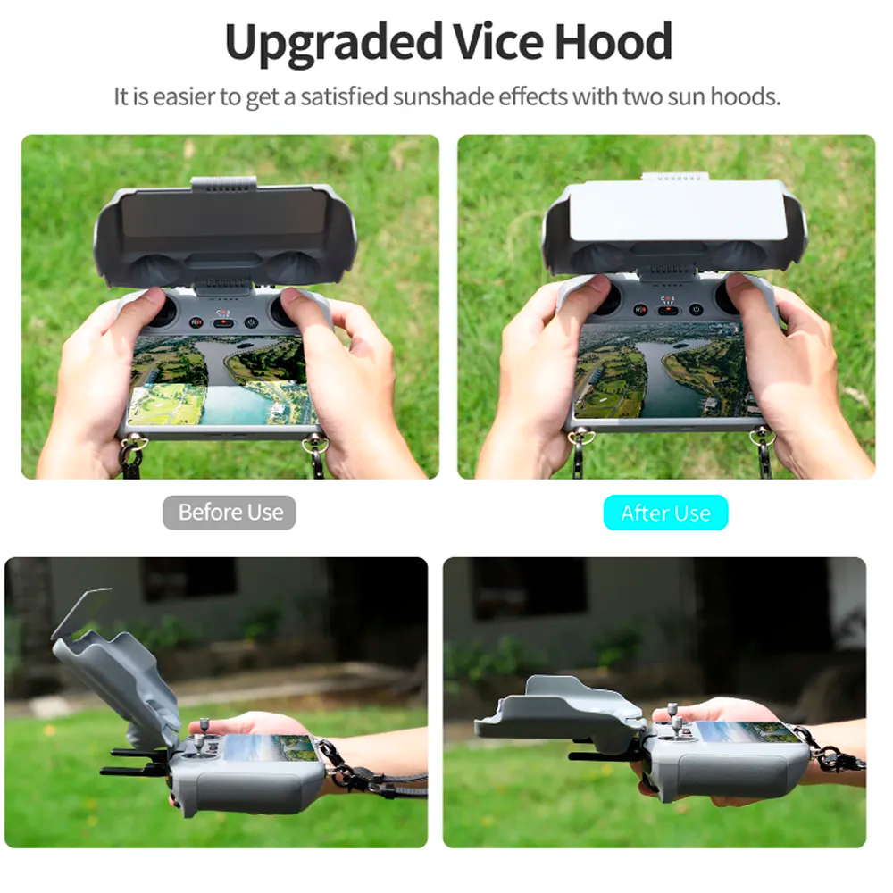 Screen Protector Shell For DJI - Drone Carrying Case recensie en prijs