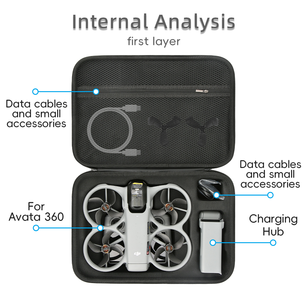 For DJI Avata 360 Storage Bag  - Drone Carrying Case recensie en prijs