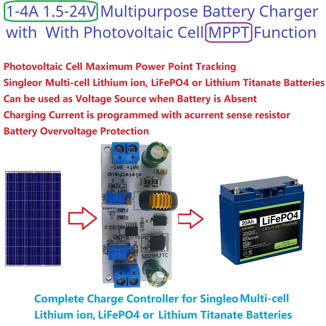 MPPT Solar Charge Controller M - Drone Solar Charger recensie en prijs