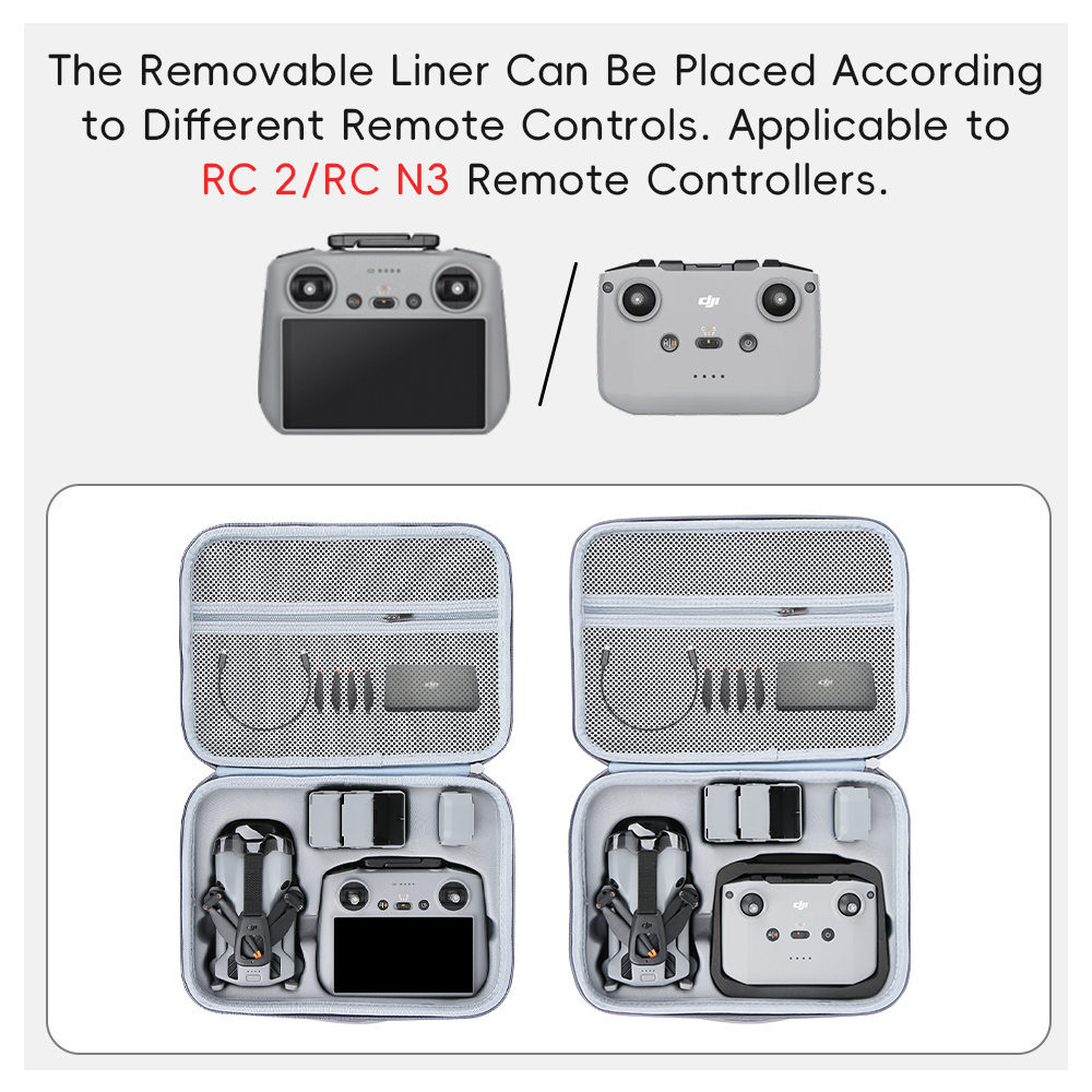 Case for Mini 5 Pro RC 2/RC-N3 - Drone Controller Hood recensie en prijs