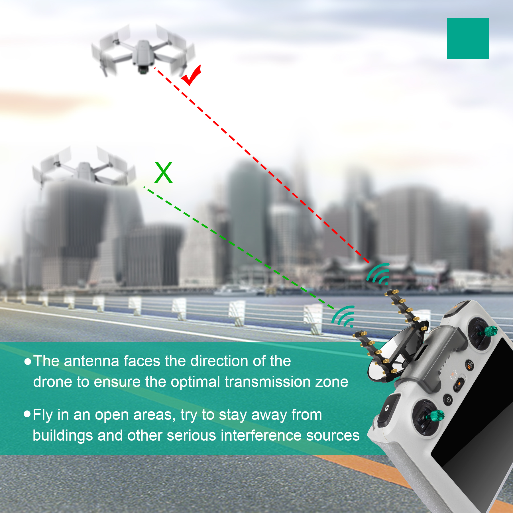 Antenna Signal Booster with Br - Drone Tablet Mount recensie en prijs