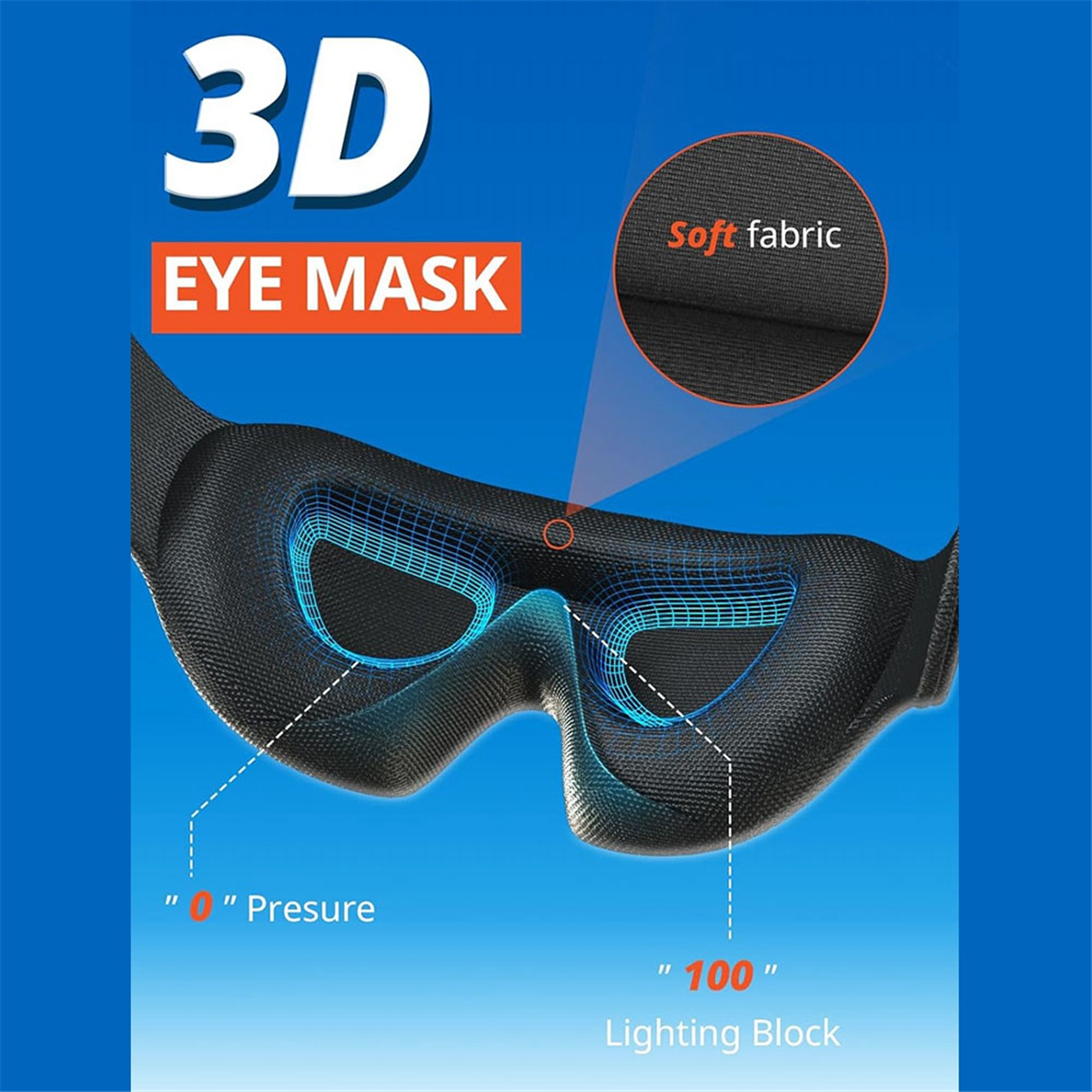 HITL Travel Pillow, Airplane N - Drone Neck Strap recensie en prijs