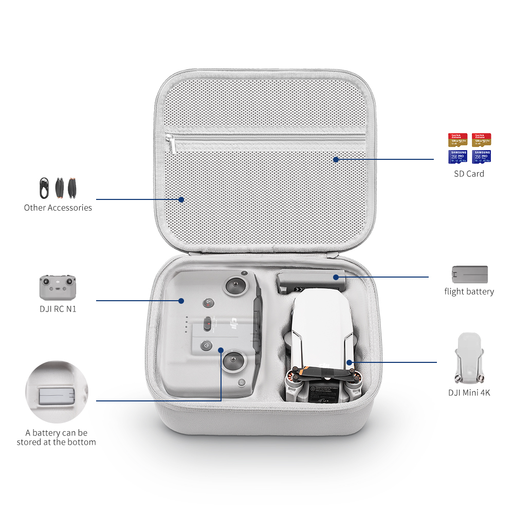 XFJI Storage Bag Protective Ca - Drone Controller Hood recensie en prijs