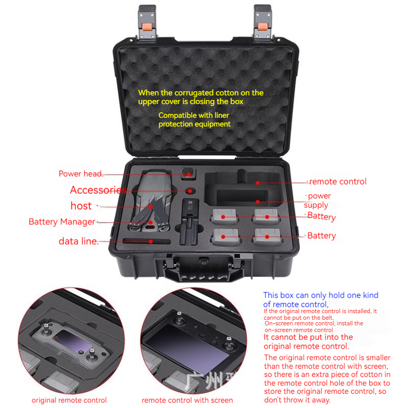 For DJI Mavic 2 Waterproof Sto - Drone Controller Hood recensie en prijs