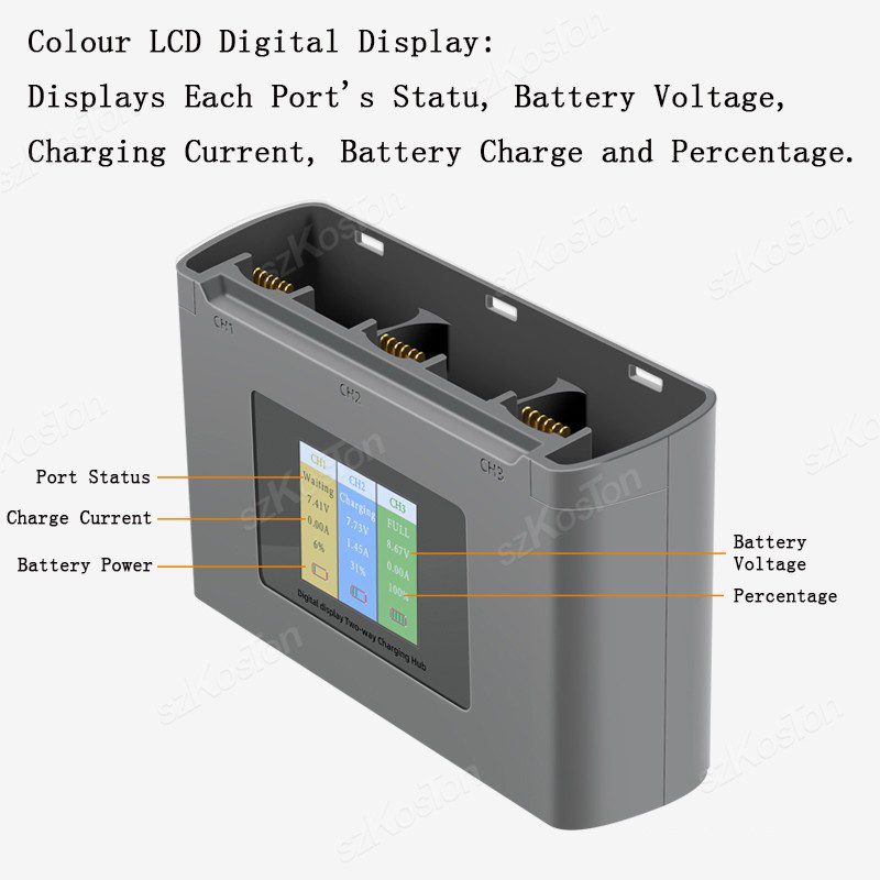 For DJI Mavic Mini 2/SE Mini 4 - Drone Charging Hub recensie en prijs