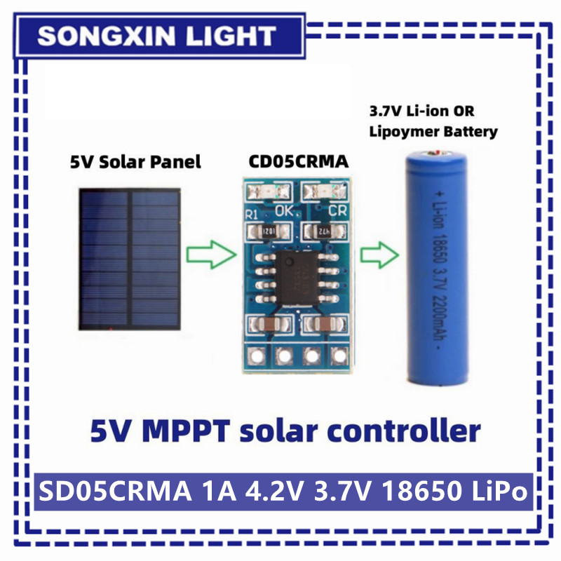 MPPT Solar Charge Controller 1 - Drone Solar Charger recensie en prijs