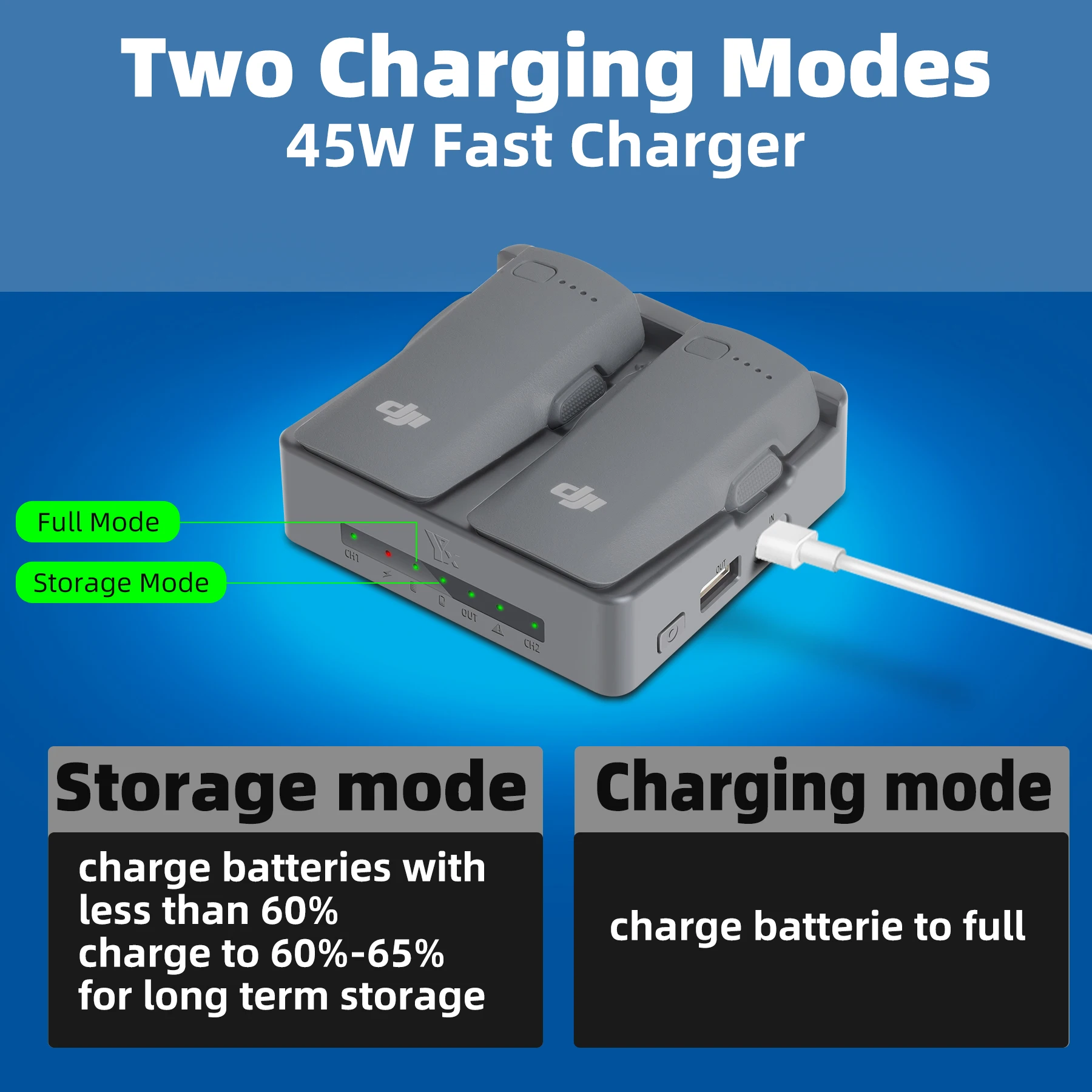 NEO 2 Fast Charging Hub Batter - Drone Charging Hub recensie en prijs