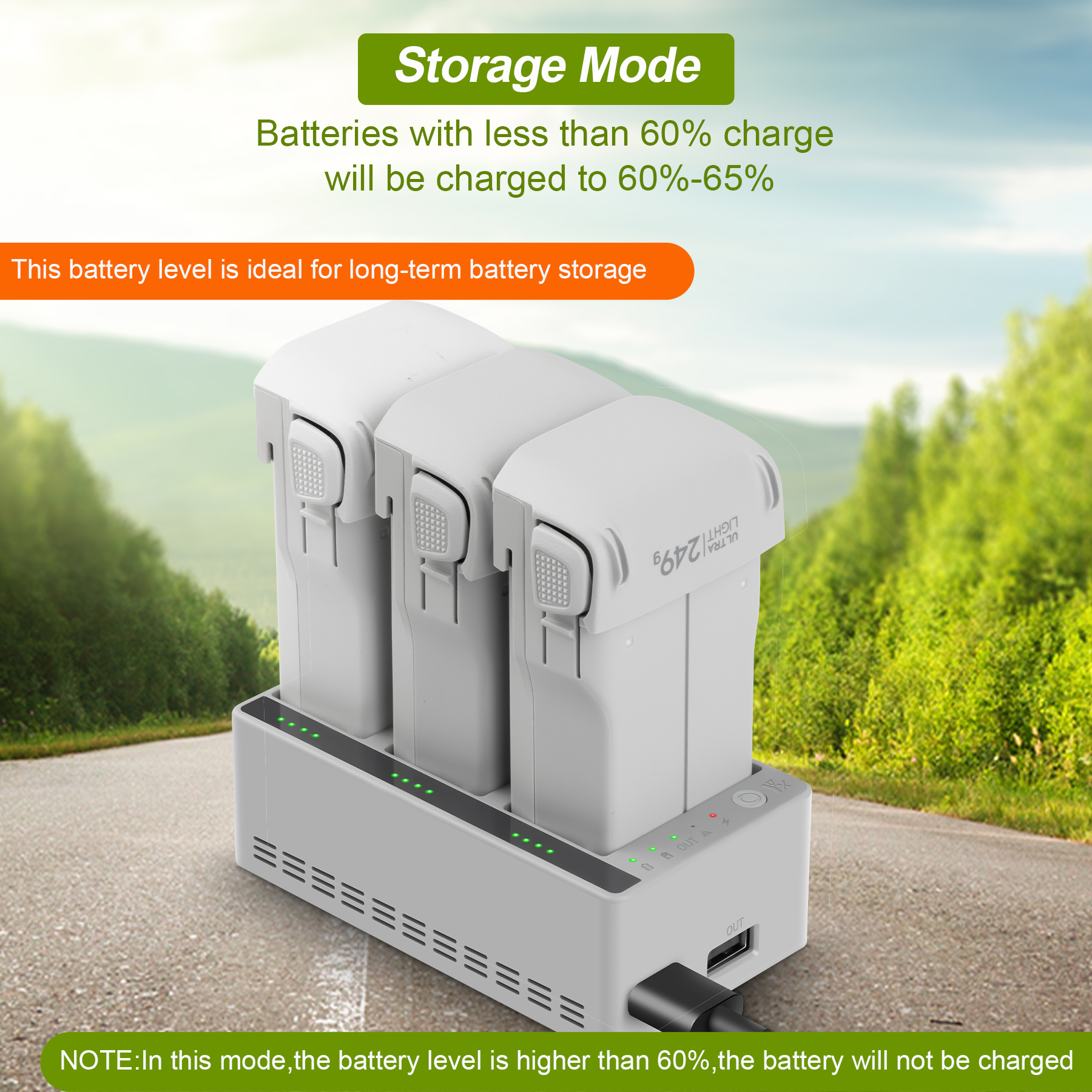 3-Way Battery Charger Butler F - Drone Charging Hub recensie en prijs