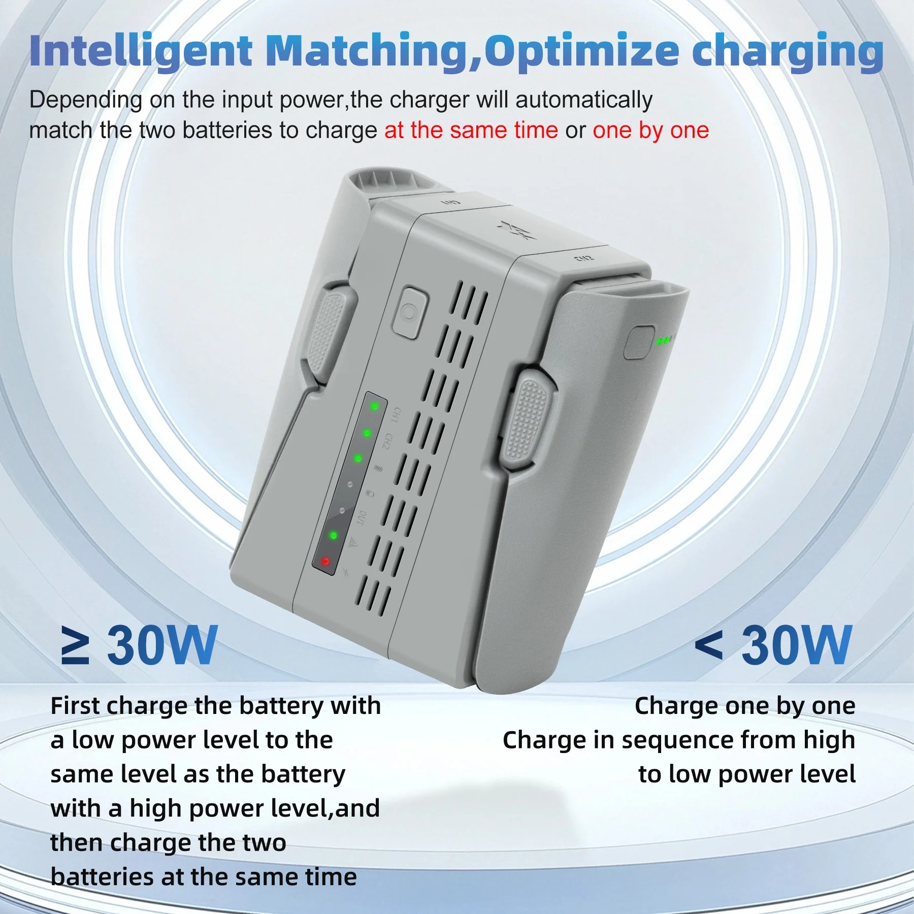 For DJI NEO 2 Drone Dual Batte - Drone Charging Hub recensie en prijs